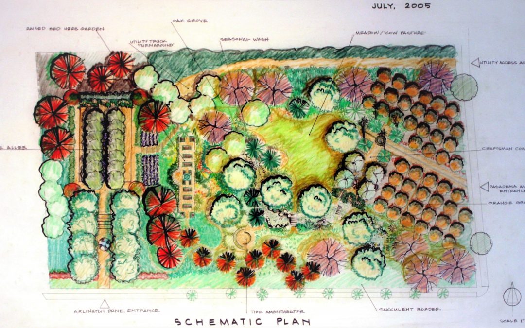 Mayita Dinos On Designing Arlington Garden